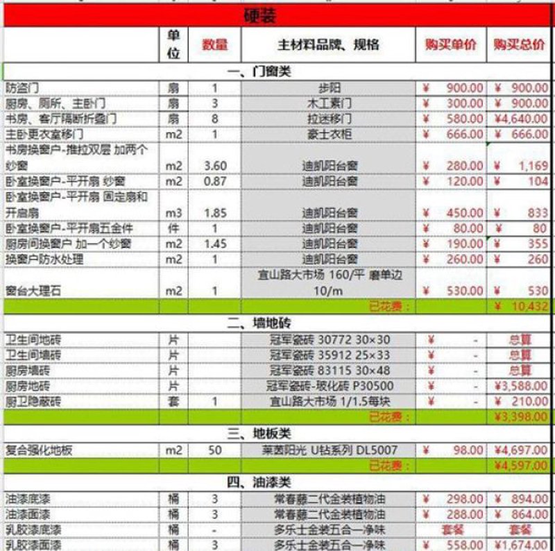 极家精装：打造品质空间的秘密武器